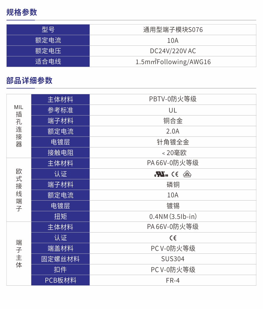 S076產品參數.jpg
