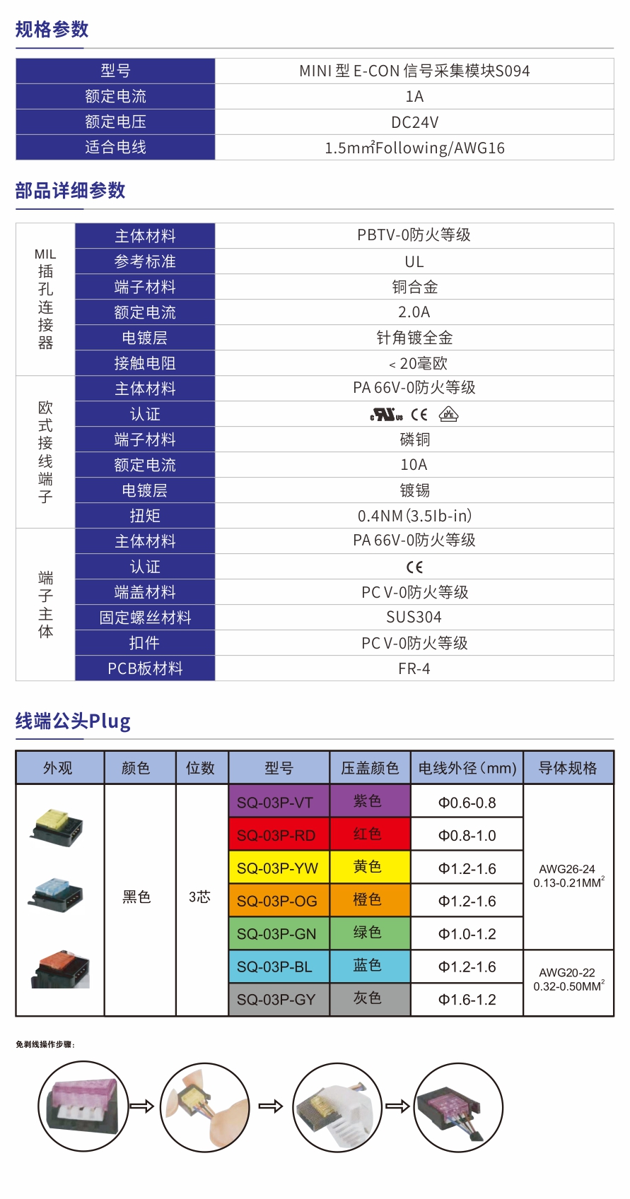 S094產品參數(shù).jpg