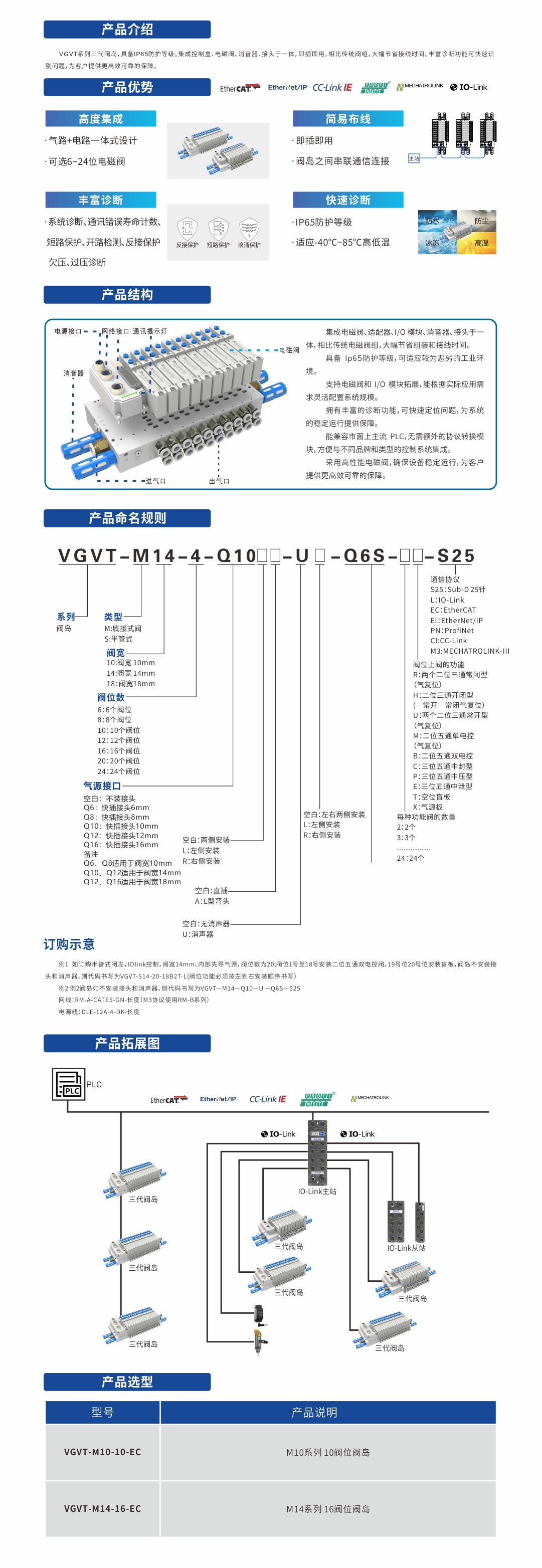 三代閥島.jpg