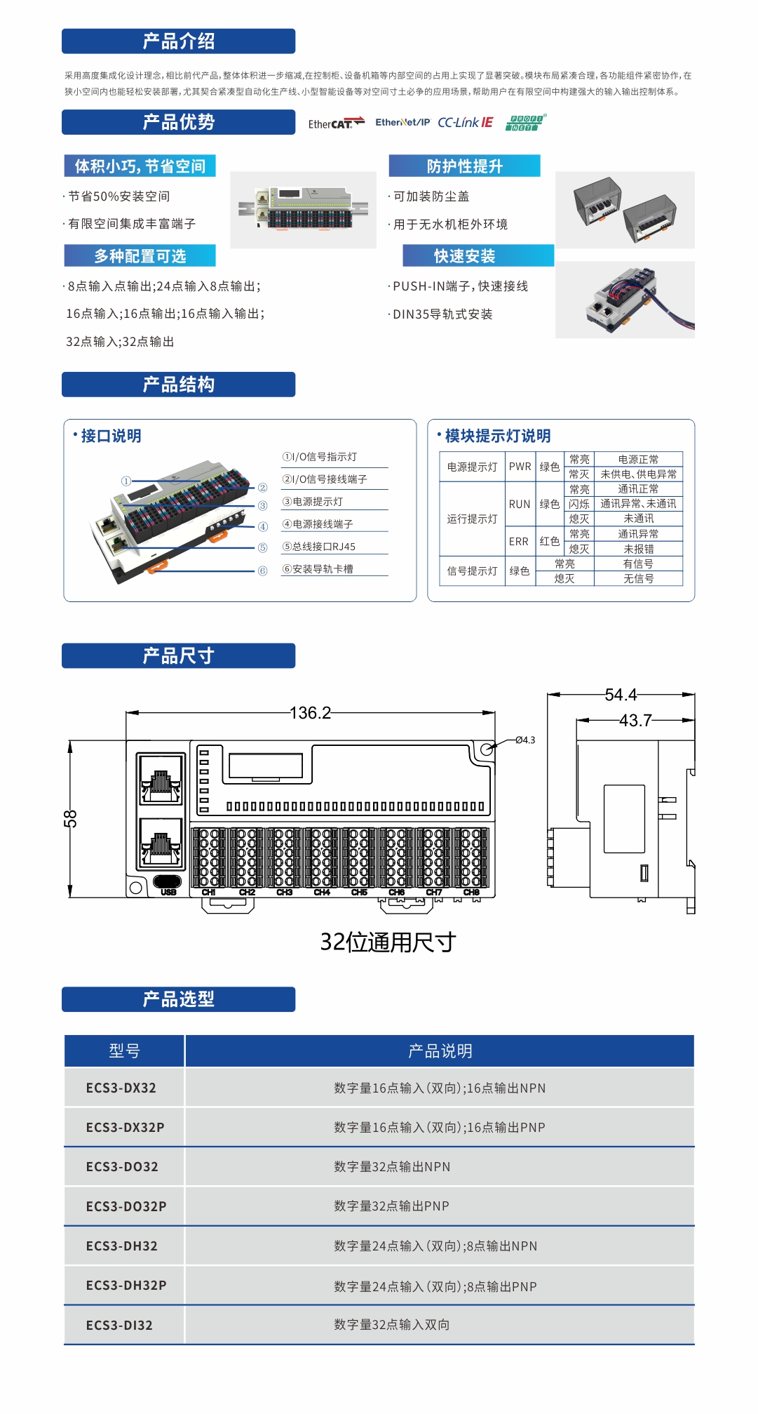 ECS3_32位.jpg